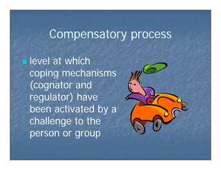Compensato p ocessCompensato p ocessCompensatory processCompensatory process
 level at whichlevel at which
coping mechanismscoping mechanismscoping mechanismscoping mechanisms
(cognator and(cognator and
regulator) haveregulator) haveregulator) haveregulator) have
been activated by abeen activated by a
h ll hh ll hchallenge to thechallenge to the
person or groupperson or group
 