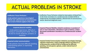 • Ineffective Tissue Perfusion related to interruption of blood flow
to the brain secondary to a cerebrovascular accident (CVA) as
evidenced by neurological deficits, altered level of consciousness,
and/or abnormal diagnostic tests.
Ineffective Tissue Perfusion :
stroke patient experience neurological
deficits and altered level of consciousness
due to lack of blood supply to the brain
• Impaired Physical Mobility related to weakness or paralysis of
one or more extremities, alterations in gait or balance, and/or
decreased coordination secondary to a cerebrovascular accident
(CVA)
Impaired physical mobility:
stroke patient experiences difficulty in
moving or controlling their limbs. This can
be due to muscle weakness, paralysis, or
spasticity.
• Impaired Verbal Communication related to neurological damage,
cognitive impairment, and/or language deficits secondary to a
cerebrovascular accident (CVA) as evidenced by difficulty
speaking, slurred speech, aphasia, and/or altered level of
consciousness
Impaired verbal communication:
Stroke patients may have difficulty speaking,
understanding speech, or expressing
themselves.
ACTUAL PROBLEMS IN STROKE
 