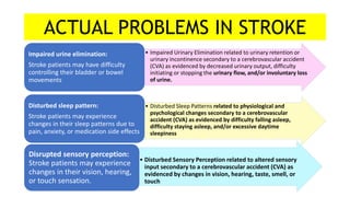Actual problems in stroke
• Impaired Urinary Elimination related to urinary retention or
urinary incontinence secondary to a cerebrovascular accident
(CVA) as evidenced by decreased urinary output, difficulty
initiating or stopping the urinary flow, and/or involuntary loss
of urine.
Impaired urine elimination:
Stroke patients may have difficulty
controlling their bladder or bowel
movements
• Disturbed Sleep Patterns related to physiological and
psychological changes secondary to a cerebrovascular
accident (CVA) as evidenced by difficulty falling asleep,
difficulty staying asleep, and/or excessive daytime
sleepiness
Disturbed sleep pattern:
Stroke patients may experience
changes in their sleep patterns due to
pain, anxiety, or medication side effects
• Disturbed Sensory Perception related to altered sensory
input secondary to a cerebrovascular accident (CVA) as
evidenced by changes in vision, hearing, taste, smell, or
touch
Disrupted sensory perception:
Stroke patients may experience
changes in their vision, hearing,
or touch sensation.
ACTUAL PROBLEMS IN STROKE
 