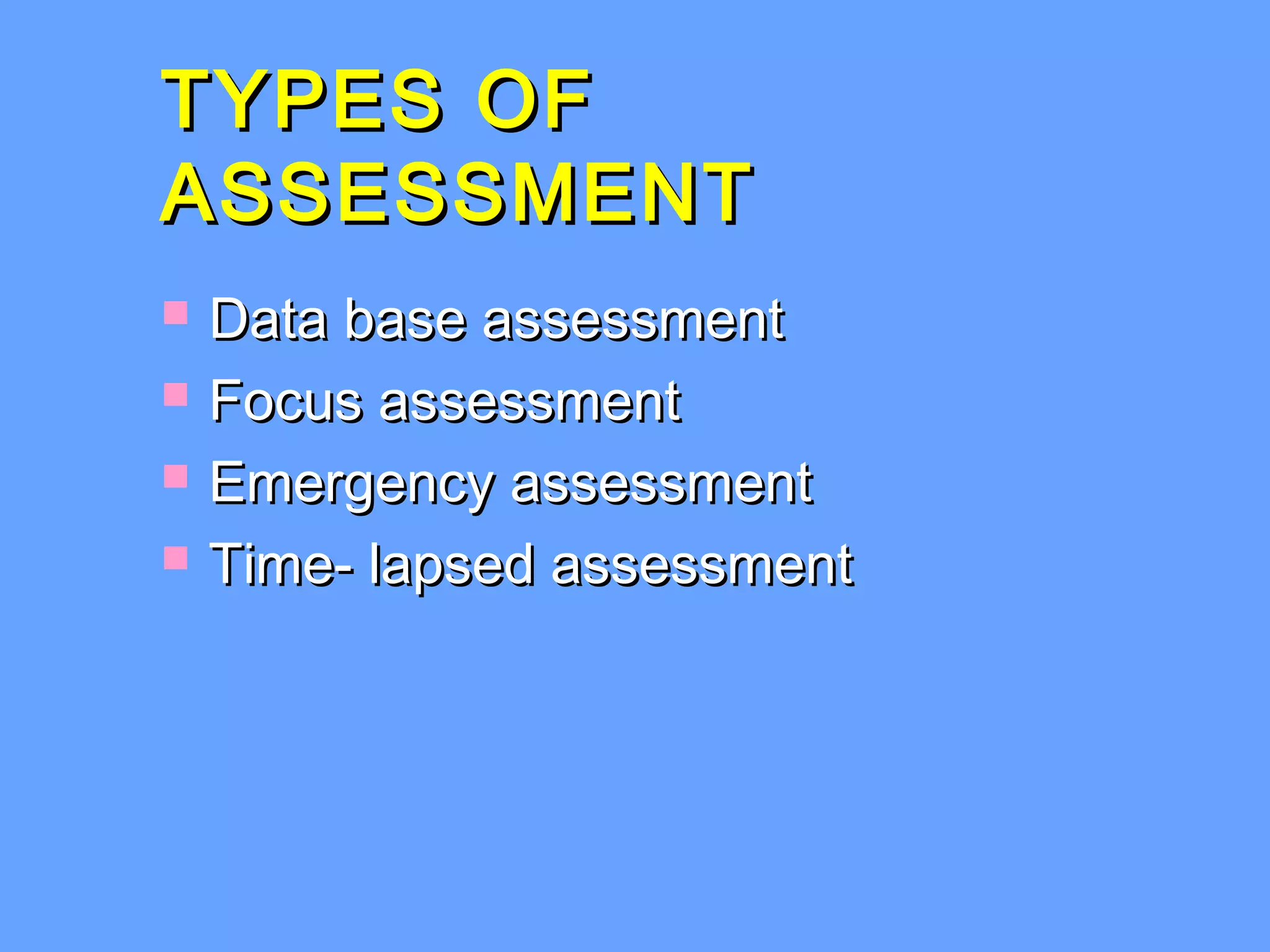 nursing-process-aseem-ppt