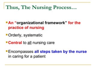 Thus, The Nursing Process…
 An “organizational framework” for the
practice of nursing
 Orderly, systematic
 Central to all nursing care
 Encompasses all steps taken by the nurse
in caring for a patient
 