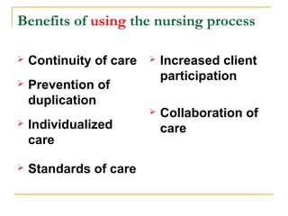 Benefits of using the nursing process
 Continuity of care
 Prevention of
duplication
 Individualized
care
 Standards of care
 Increased client
participation
 Collaboration of
care
 
