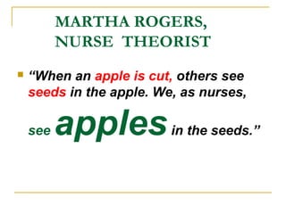 MARTHA ROGERS,
NURSE THEORIST
 “When an apple is cut, others see
seeds in the apple. We, as nurses,
see applesin the seeds.”
 