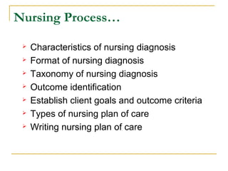  Characteristics of nursing diagnosis
 Format of nursing diagnosis
 Taxonomy of nursing diagnosis
 Outcome identification
 Establish client goals and outcome criteria
 Types of nursing plan of care
 Writing nursing plan of care
Nursing Process…
 
