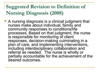 Suggested Revision to Definition of
Nursing Diagnosis (2008)
 A nursing diagnosis is a clinical judgment that
nurses make about individual, family and
community responses to conditions/life
processes. Based on that judgment, the nurse
is responsible for monitoring of client
responses, decision-making culminating in a
plan of care, and implementing interventions,
including interdisciplinary collaboration and
referral as needed. The nurse is wholly or
partially accountable for the achievement of the
desired outcomes.
 