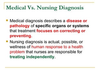 Medical Vs. Nursing Diagnosis
 Medical diagnosis describes a disease or
pathology of specific organs or systems
that treatment focuses on correcting or
preventing.
 Nursing diagnosis is actual, possible, or
wellness of human response to a health
problem that nurses are responsible for
treating independently.
 