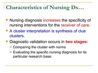  Nursing diagnosis increases the specificity of
nursing interventions for the receiver of care.
 A cluster interpretation is synthesis of clue
clusters.
 Diagnostic validation occurs in two stages:
 Comparing the cluster with norms
 Evaluating the specific nursing diagnosis for its
particular research base.
Characteristics of Nursing Dx…
 