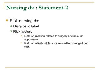  Risk nursing dx:
 Diagnostic label
 Risk factors
 Risk for infection related to surgery and immuno
suppression.
 Risk for activity intolerance related to prolonged bed
rest.
Nursing dx : Statement-2
 