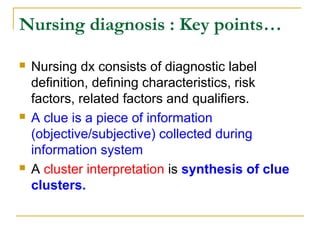  Nursing dx consists of diagnostic label
definition, defining characteristics, risk
factors, related factors and qualifiers.
 A clue is a piece of information
(objective/subjective) collected during
information system
 A cluster interpretation is synthesis of clue
clusters.
Nursing diagnosis : Key points…
 