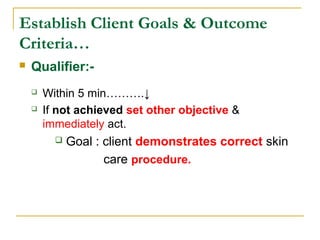  Qualifier:-
 Within 5 min……….↓
 If not achieved set other objective &
immediately act.
 Goal : client demonstrates correct skin
care procedure.
Establish Client Goals & Outcome
Criteria…
 