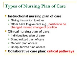 Types of Nursing Plan of Care
 Instructional nursing plan of care
 Giving instruction to other
 Other have to give care e.g., position to be
changed instead change of position
 Clinical nursing plan of care
 Individualized plan of care
 Standardized plan of care
 Generic plan of care
 Computerized plan of care
 Collaborative care plan: critical pathways
 