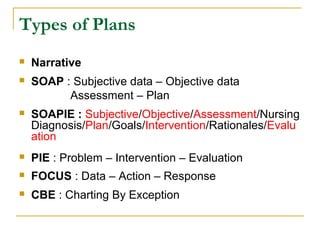 Types of Plans
 Narrative
 SOAP : Subjective data – Objective data
Assessment – Plan
 SOAPIE : Subjective/Objective/Assessment/Nursing
Diagnosis/Plan/Goals/Intervention/Rationales/Evalu
ation
 PIE : Problem – Intervention – Evaluation
 FOCUS : Data – Action – Response
 CBE : Charting By Exception
 