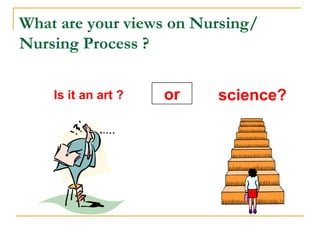 What are your views on Nursing/
Nursing Process ?
Is it an art ? science?or
 