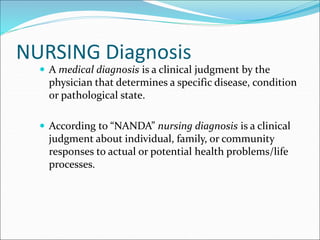 NURSING Diagnosis
 A medical diagnosis is a clinical judgment by the
physician that determines a specific disease, condition
or pathological state.
 According to “NANDA” nursing diagnosis is a clinical
judgment about individual, family, or community
responses to actual or potential health problems/life
processes.
 