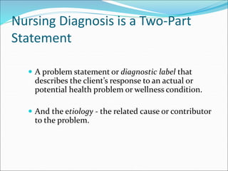 Nursing Diagnosis is a Two-Part
Statement
 A problem statement or diagnostic label that
describes the client’s response to an actual or
potential health problem or wellness condition.
 And the etiology - the related cause or contributor
to the problem.
 