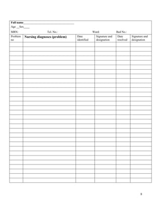 8
Full name___________________________________
Age __Sex____
MRN: Tel. No.: Ward: Bed No.:
Problem
no
Nursing diagnoses (problem) Date
identified
Signature and
designation
Date
resolved
Signature and
designation
 