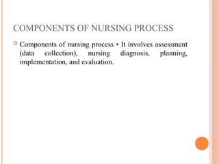 NURSING PROCESS IN PSYCHIATRY MENTAL HEALTH.pptx