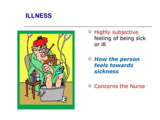 ILLNESS

             Highly subjective
              feeling of being sick
              or ill

             How the person
              feels towards
              sickness

             Concerns the Nurse
 