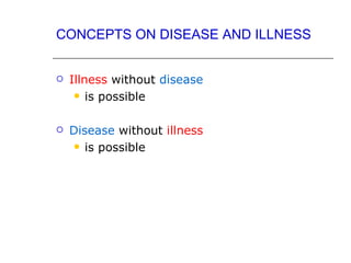 CONCEPTS ON DISEASE AND ILLNESS


   Illness without disease
      is possible



   Disease without illness
     is possible
 
