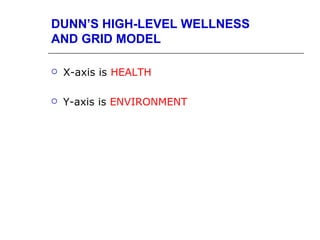 DUNN’S HIGH-LEVEL WELLNESS
AND GRID MODEL

   X-axis is HEALTH

   Y-axis is ENVIRONMENT
 