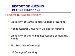 HISTORY OF NURSING
         IN THE PHILIPPINES
   Earliest Nursing Universities

       University of Santo Tomas College of Nursing

       Manila Central University College of Nursing

       University of the Philippines College of Nursing,
        Manila

       FEU Institute of Nursing

       UE College of Nursing
 