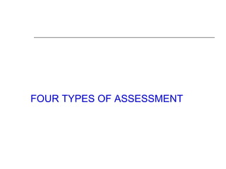 FOUR TYPES OF ASSESSMENT
 