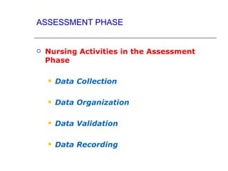 ASSESSMENT PHASE


   Nursing Activities in the Assessment
    Phase

       Data Collection

       Data Organization

       Data Validation

       Data Recording
 