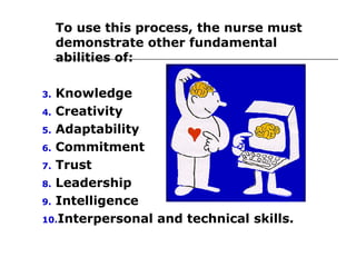 To use this process, the nurse must
     demonstrate other fundamental
     abilities of:

3. Knowledge
4. Creativity

5. Adaptability

6. Commitment

7. Trust

8. Leadership

9. Intelligence

10.Interpersonal and technical skills.
 