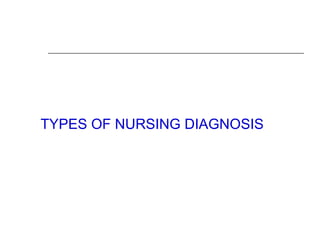 TYPES OF NURSING DIAGNOSIS
 