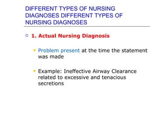 DIFFERENT TYPES OF NURSING
DIAGNOSES DIFFERENT TYPES OF
NURSING DIAGNOSES

   1. Actual Nursing Diagnosis

       Problem present at the time the statement
        was made

       Example: Ineffective Airway Clearance
        related to excessive and tenacious
        secretions
 