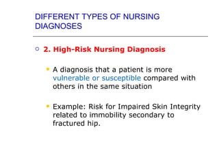 DIFFERENT TYPES OF NURSING
DIAGNOSES

   2. High-Risk Nursing Diagnosis

       A diagnosis that a patient is more
        vulnerable or susceptible compared with
        others in the same situation

       Example: Risk for Impaired Skin Integrity
        related to immobility secondary to
        fractured hip.
 