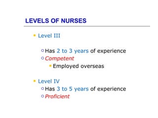 LEVELS OF NURSES

     Level III

        Has 2 to 3 years of experience
        Competent

           Employed overseas



     Level IV
        Has 3 to 5 years of experience

        Proficient
 