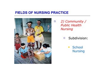FIELDS OF NURSING PRACTICE

                     2) Community /
                      Public Health
                      Nursing

                            Subdivision:

                              School
                               Nursing
 