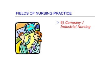 FIELDS OF NURSING PRACTICE

                     6) Company /
                      Industrial Nursing
 