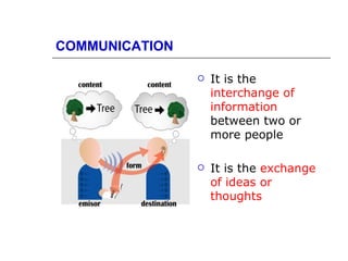 COMMUNICATION

                   It is the
                    interchange of
                    information
                    between two or
                    more people

                   It is the exchange
                    of ideas or
                    thoughts
 