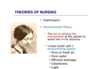 THEORIES OF NURSING

              Nightingale's

              Environmental Theory

                  The act of utilizing the
                   environment of the patient to
                   assist him in his recovery

                  Linked health with 5
                   environmental factors
                     Pure or fresh air
                     Pure water

                     Efficient drainage

                     Cleanliness

                     Light
 