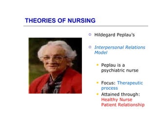 THEORIES OF NURSING

                    Hildegard Peplau’s

                    Interpersonal Relations
                     Model

                         Peplau is a
                          psychiatric nurse

                         Focus: Therapeutic
                          process
                         Attained through:
                          Healthy Nurse
                          Patient Relationship
 