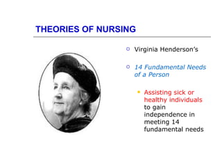 THEORIES OF NURSING

                    Virginia Henderson’s

                    14 Fundamental Needs
                     of a Person

                         Assisting sick or
                          healthy individuals
                          to gain
                          independence in
                          meeting 14
                          fundamental needs
 