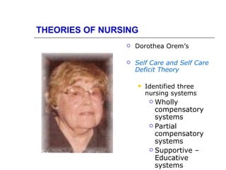 THEORIES OF NURSING
                   Dorothea Orem’s

                   Self Care and Self Care
                    Deficit Theory

                       Identified three
                        nursing systems
                          Wholly
                           compensatory
                           systems
                          Partial
                           compensatory
                           systems
                          Supportive –
                           Educative
                           systems
 