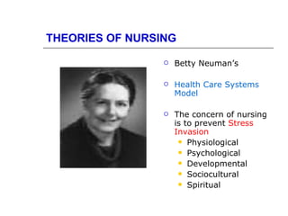 THEORIES OF NURSING

                    Betty Neuman’s

                    Health Care Systems
                     Model

                    The concern of nursing
                     is to prevent Stress
                     Invasion
                       Physiological
                       Psychological
                       Developmental
                       Sociocultural
                       Spiritual
 