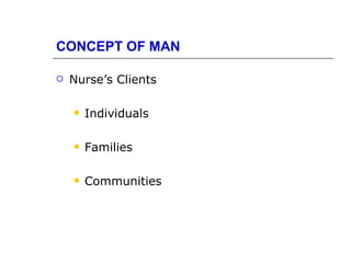 CONCEPT OF MAN

   Nurse’s Clients

       Individuals

       Families

       Communities
 