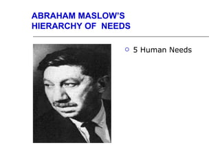 ABRAHAM MASLOW’S
HIERARCHY OF NEEDS

                    5 Human Needs
 
