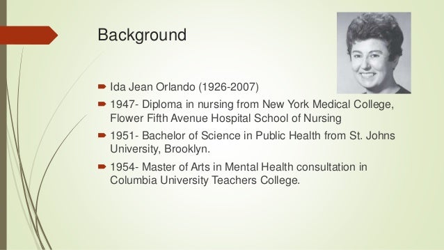 nursing process theory orlando