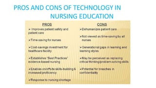 Nurses Technology Cons Nursing profession and digital future (1).pptx