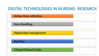 Nursing profession and digital future (1).pptx