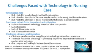 Nursing profession and digital future (1).pptx
