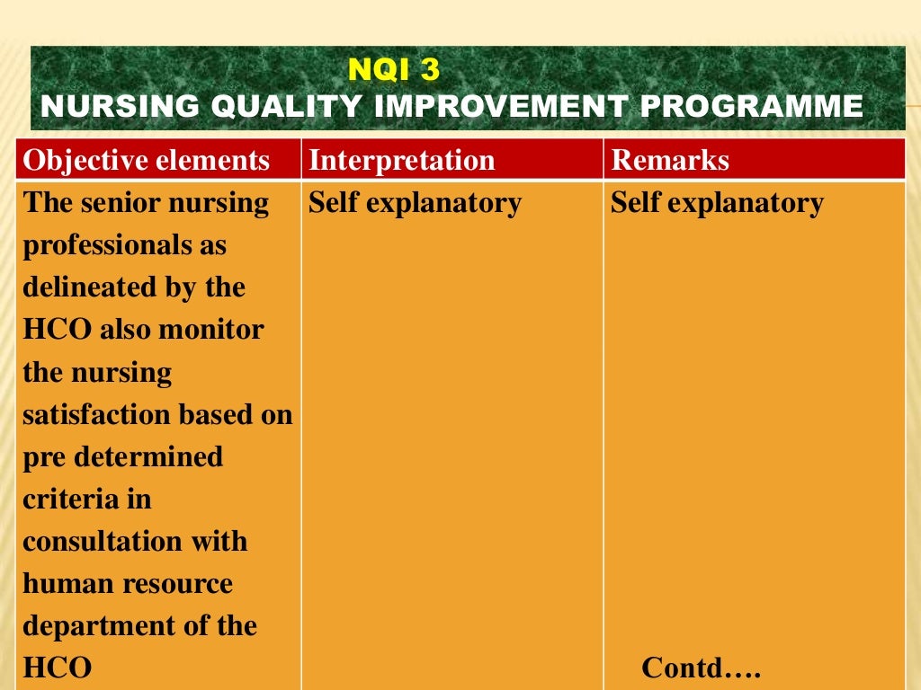Nursing Quality Indicators