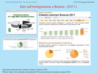 I.P.A.S.V.I. Brescia 2013 Nursing transculturale				 © 2013 Novantiqua Multimedia
Dati sull’immigrazione Provincia Brescia...