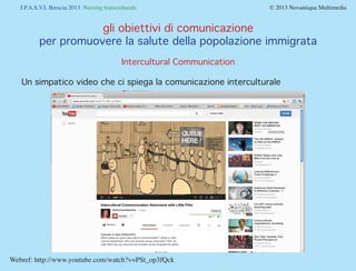 I.P.A.S.V.I. Brescia 2013 Nursing transculturale				 © 2013 Novantiqua Multimedia
gli obiettivi di comunicazione
per promu...