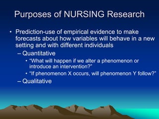 Purposes of NURSING Research
• Prediction-use of empirical evidence to make
forecasts about how variables will behave in a new
setting and with different individuals
– Quantitative
• “What will happen if we alter a phenomenon or
introduce an intervention?”
• “If phenomenon X occurs, will phenomenon Y follow?”
– Qualitative
 